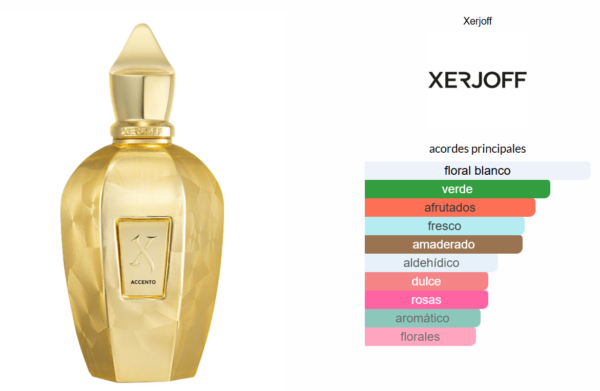 Xerjoff Accento Overdose Perfume - Imagen 4