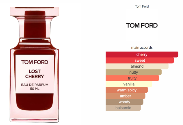 Lost Cherry Tom Ford Perfume - Imagen 2