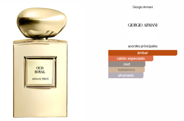 Armani Privé Oud Royal Collector Giorgio Armani - Imagen 3
