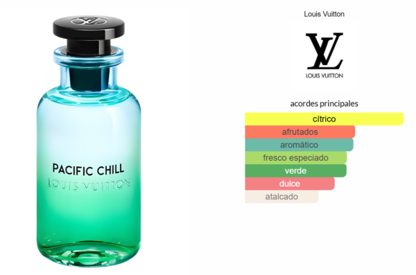 Pacific Chill Louis Vuitton Perfume - Imagen 3
