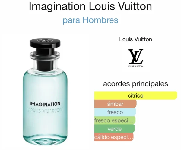 Imagination Louis Vuitton Perfume - Imagen 3