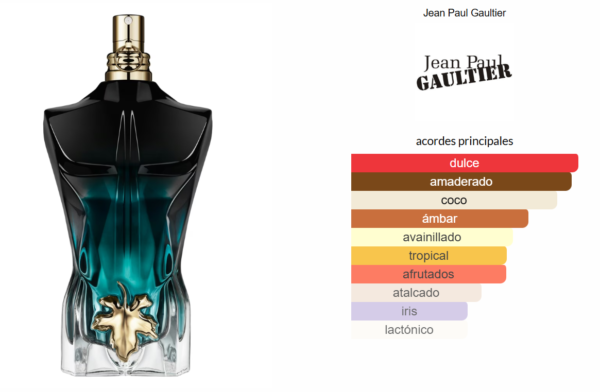 Le Beau Le Parfum Jean Paul Gaultier - Imagen 4