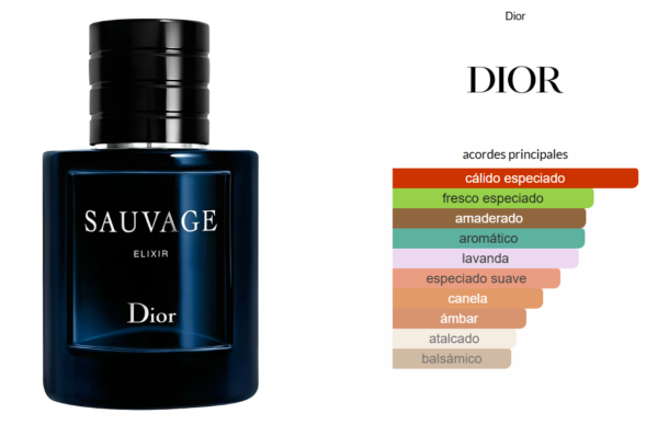 Dior Sauvage Elixir - Imagen 4