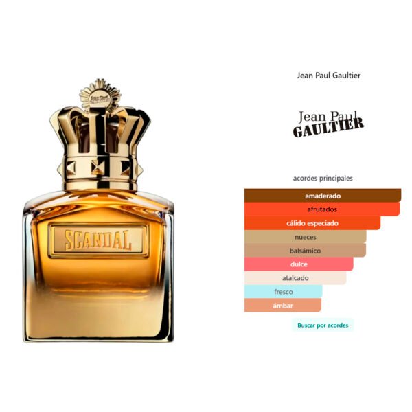 Scandal Pour Homme Absolu Jean Paul Gaultier - Imagen 4